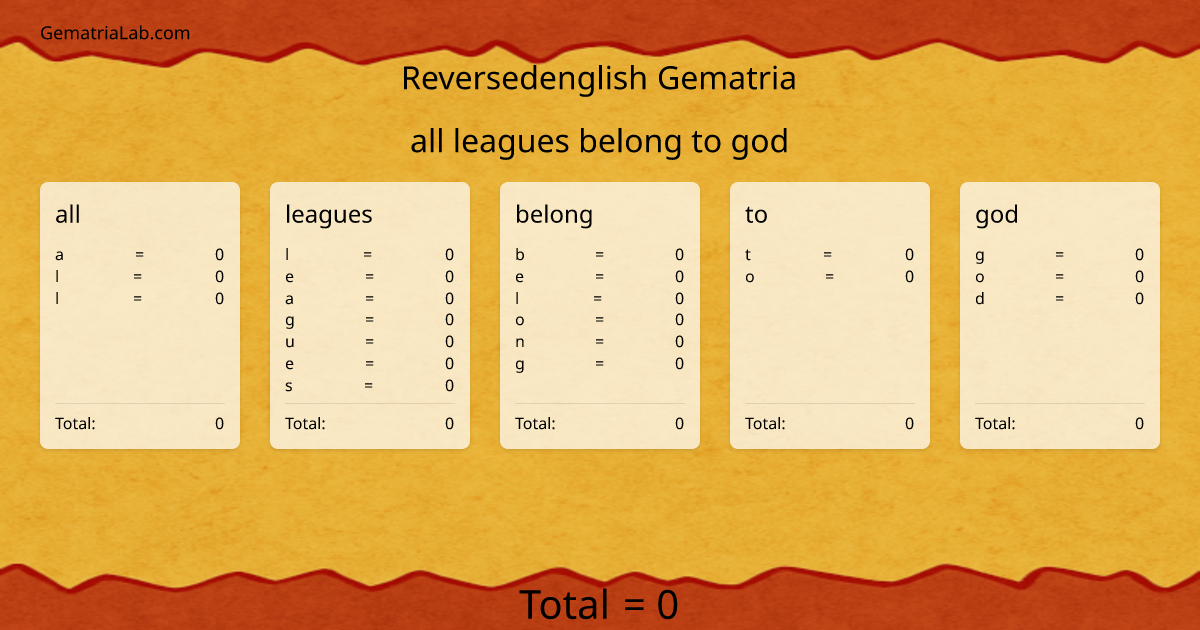 all leagues belong to god in reversedenglish Gematria